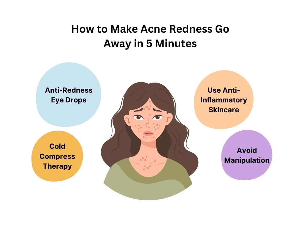 How to make acne redness go away in 5 minutes