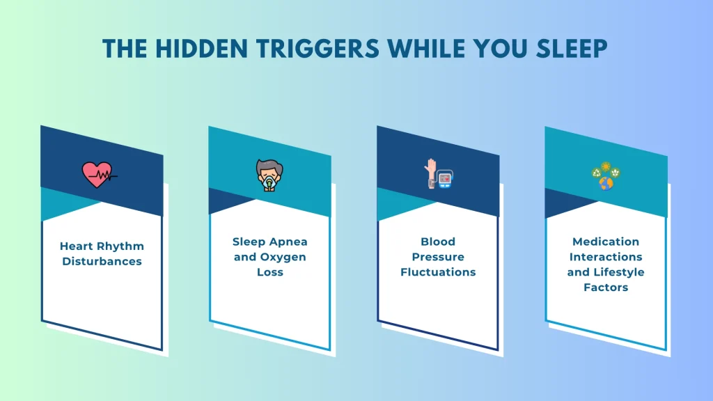The hidden tridders while you sleep