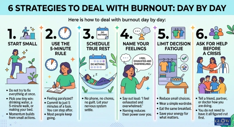 6 strategiest to deal with burnout